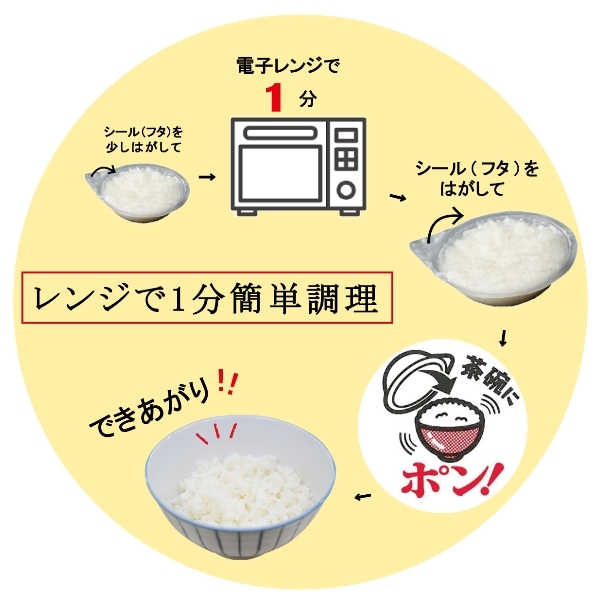 ネット販売限定商品　120g×30個入　日本のごはん30食(箱)　越後製菓OnlineShop
