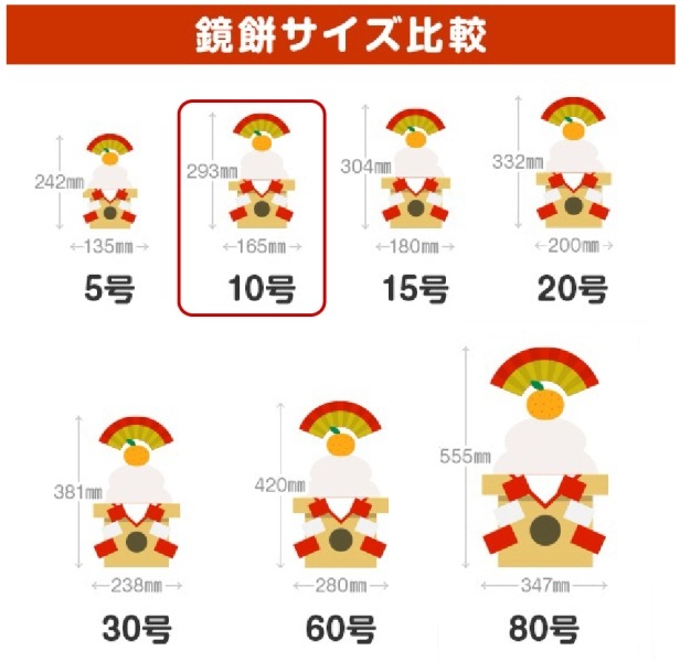 切餅個装入 １０号 お鏡もち 越後製菓onlineshop