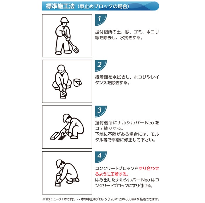 ���󥯥꡼�ȥ֥��å������ �����ե���Ȳ��ϤȳƼ拾�󥯥꡼�Ȥ����� ���󥯥꡼��������Ʊ�Τ����� ���󥯥꡼�Ȥ��ں� ��°�� �к������