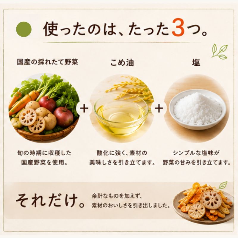 野菜サクッチ　原材料は野菜、こめ油、塩のみ