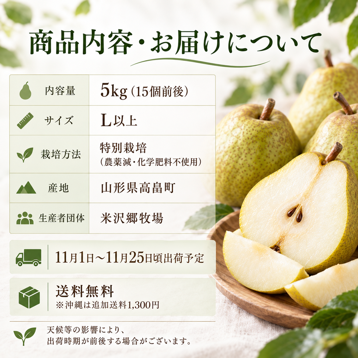商品内容とお届けについて