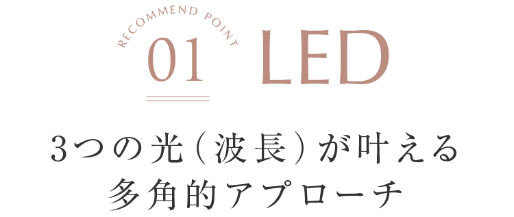 LED 3つの光（波長）が叶える多角的アプローチ