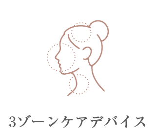 3ゾーンケアデバイス