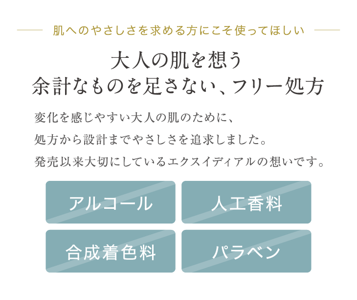 フリー処方