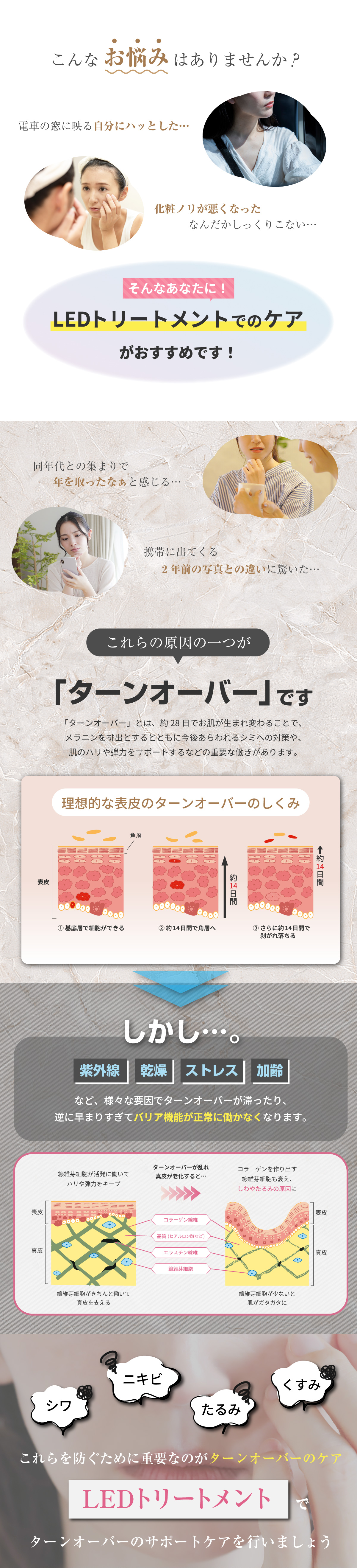 LED美顔器 Exideal(エクスイディアル) - 【公式】 | Exidéal無料お試し