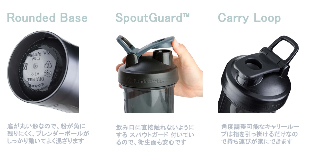 フタ一体型キャリーループとは