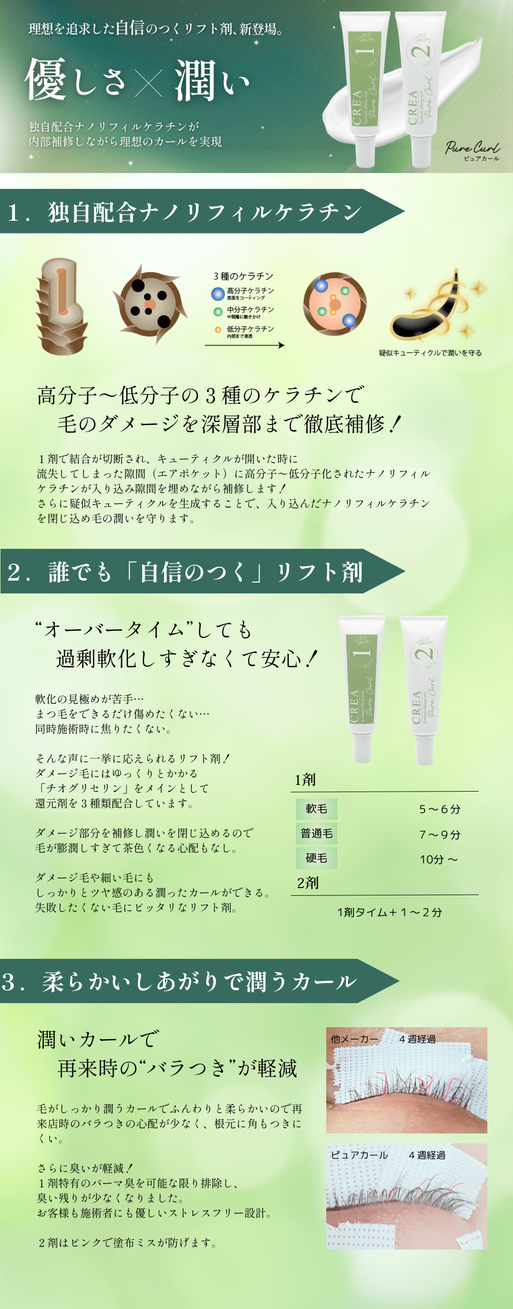 CREA】ピュアカール 1剤 | Lash Lift,リフト剤 | Belle Lash 高品質