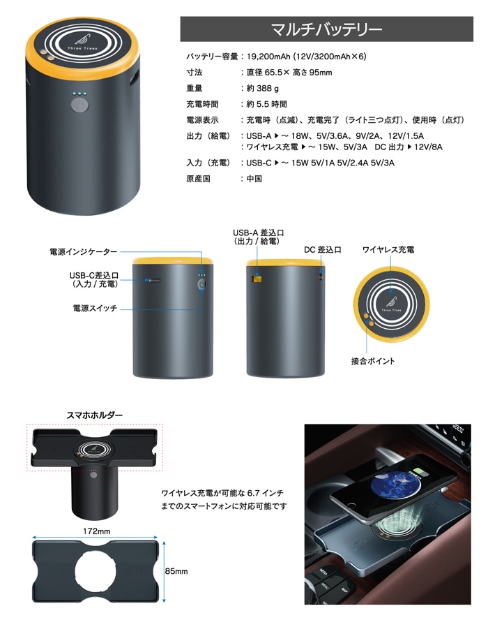 マルチガジェットツールのマルチバッテリー仕様