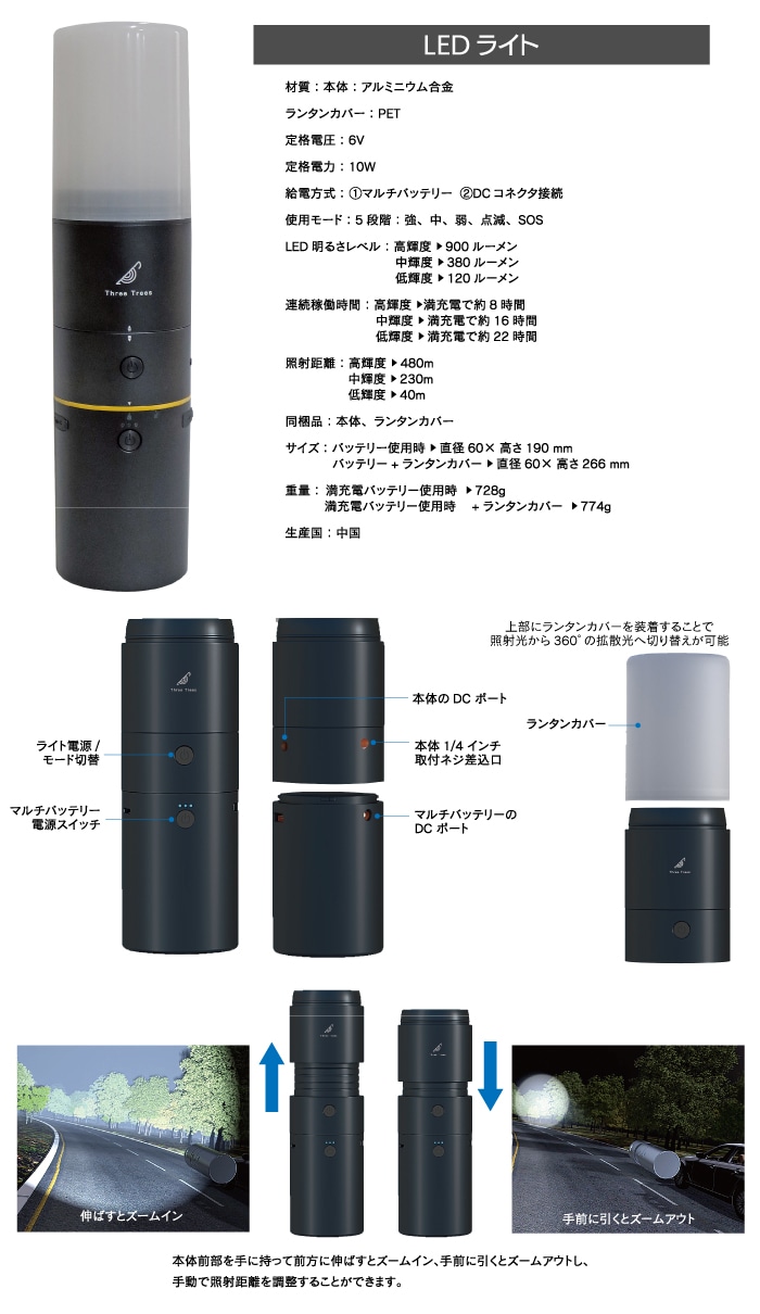 マルチガジェットツールのLEDライト仕様