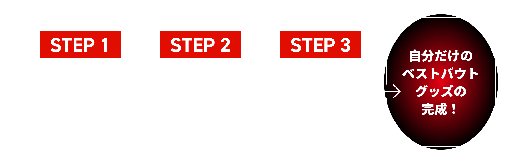 step