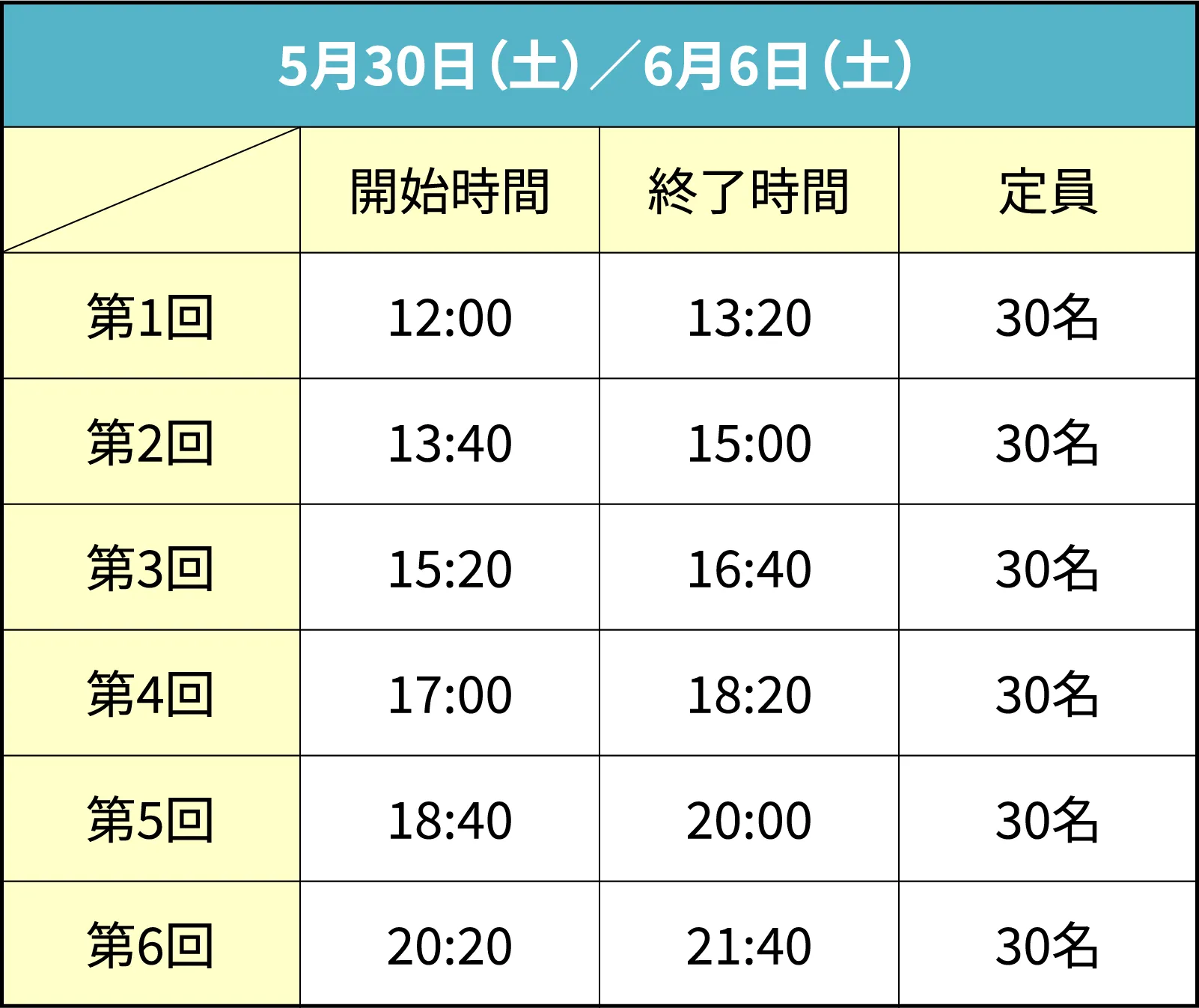 5/30（土）、6/8（土）タイムテーブル