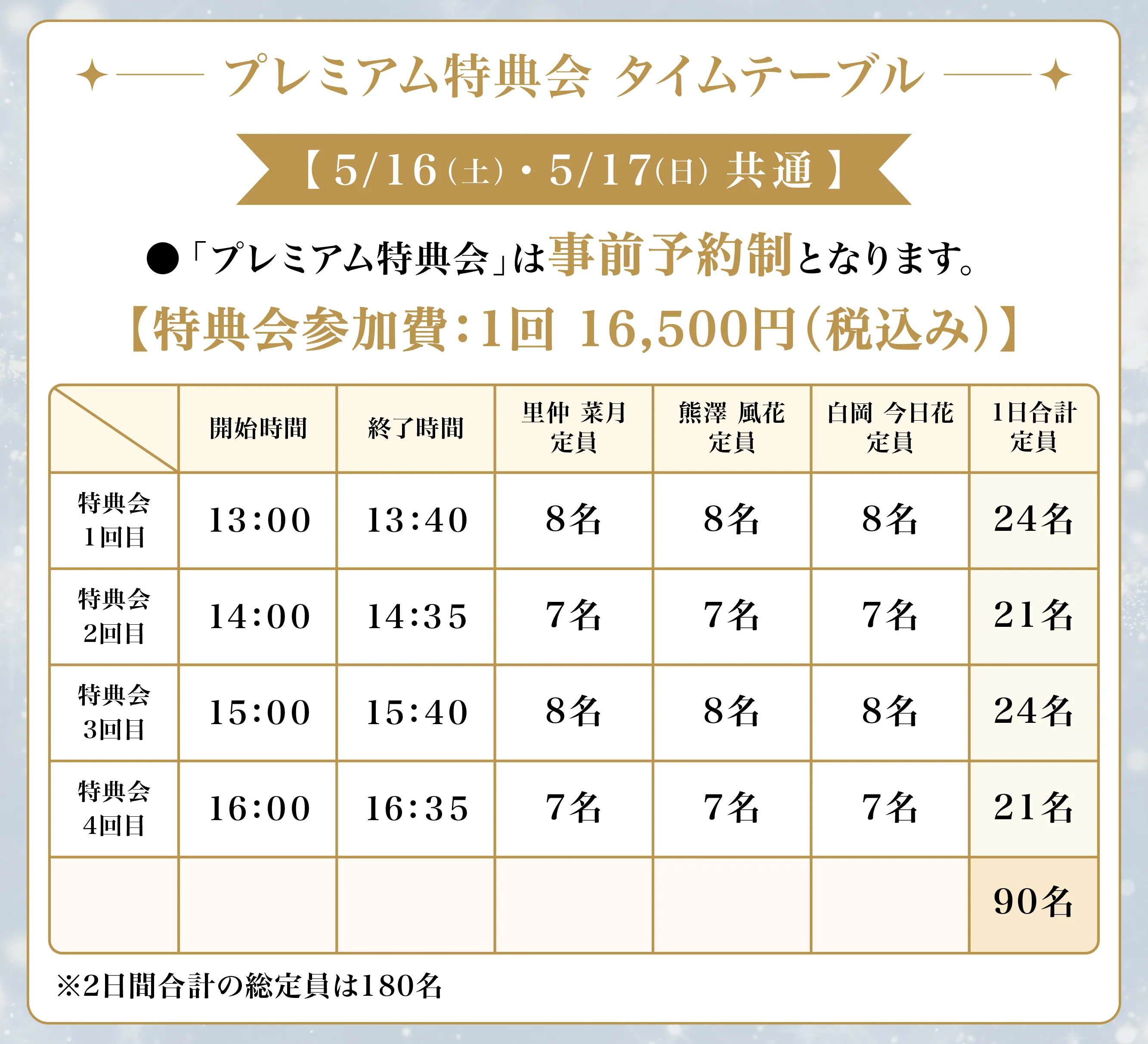 タイムテーブル