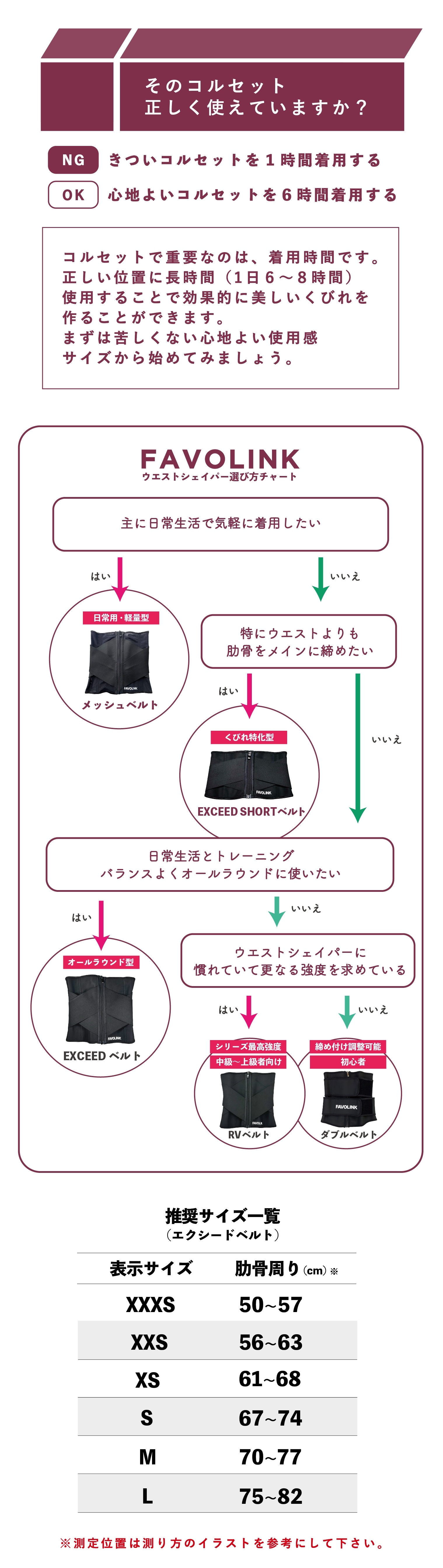 矯正用品・補助ベルト EXCEED BELT FAVOLINK FAVOLINK produced by YURI YASUI： 【くびれ専用】〔EXCEED