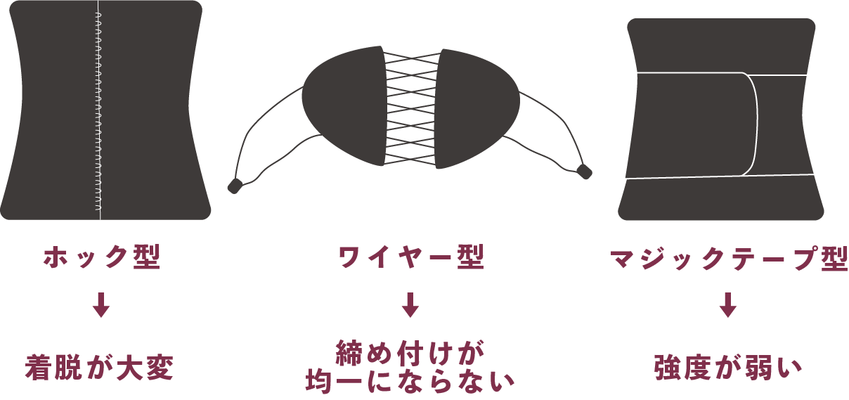 コルセットのデメリット一覧