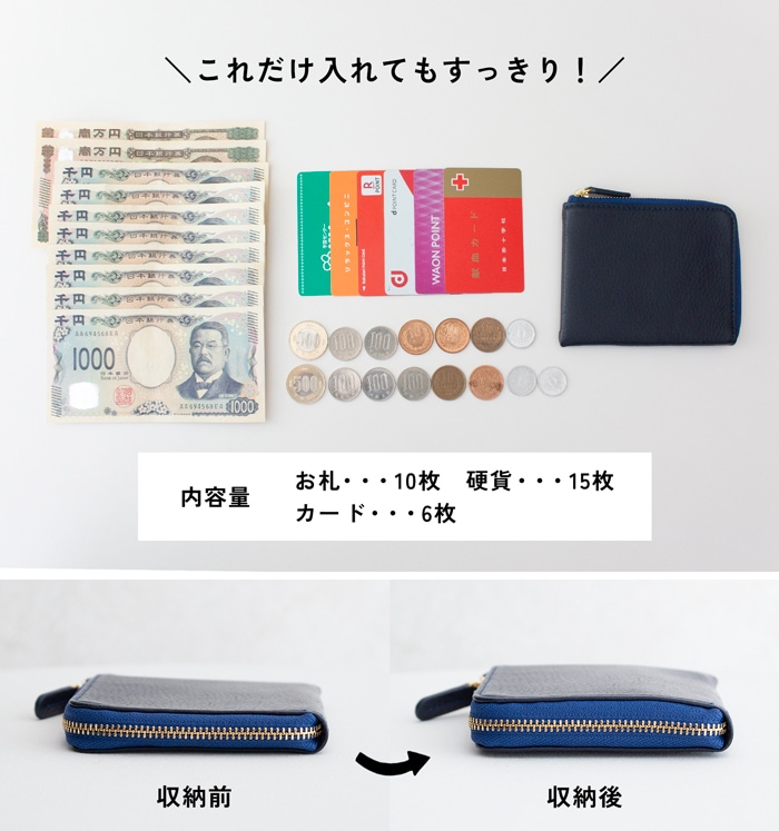 お札10枚、硬貨15枚、カード6枚を入れても、すっきりと厚みを抑えて収納できる様子