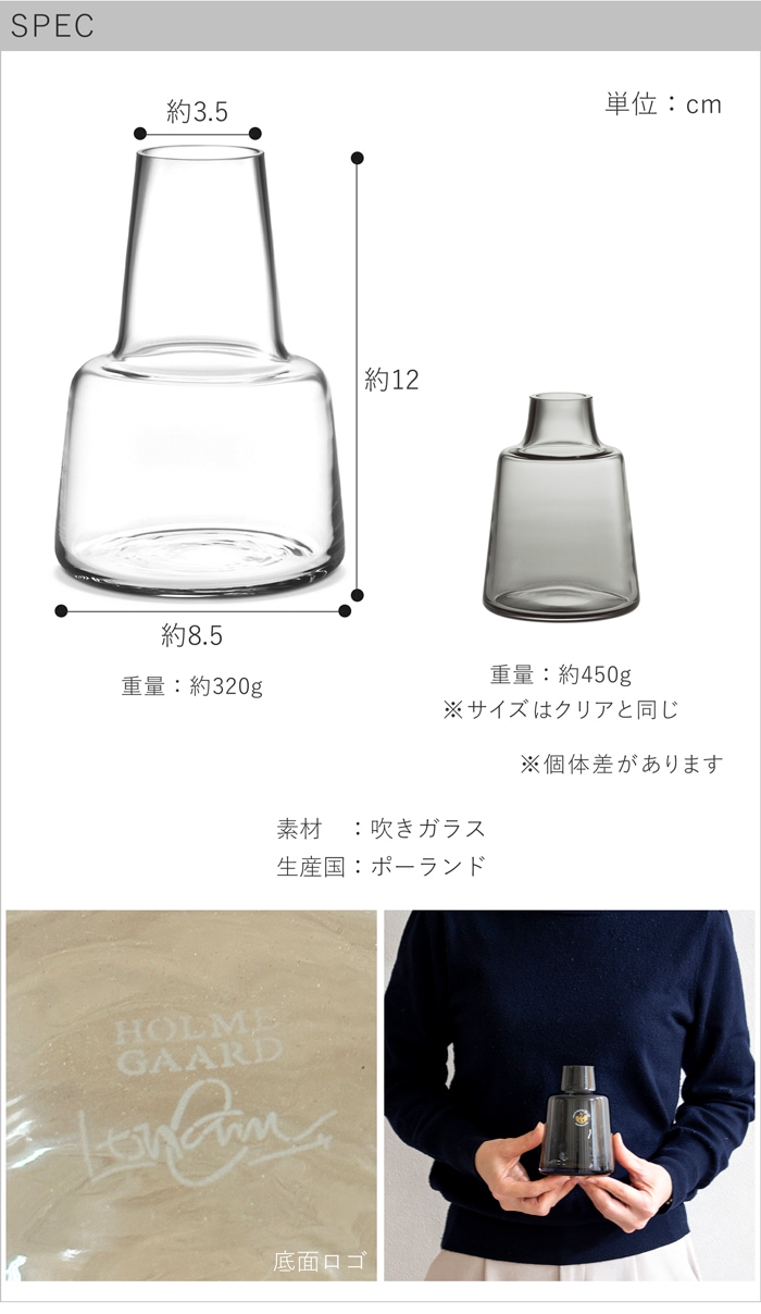 spec