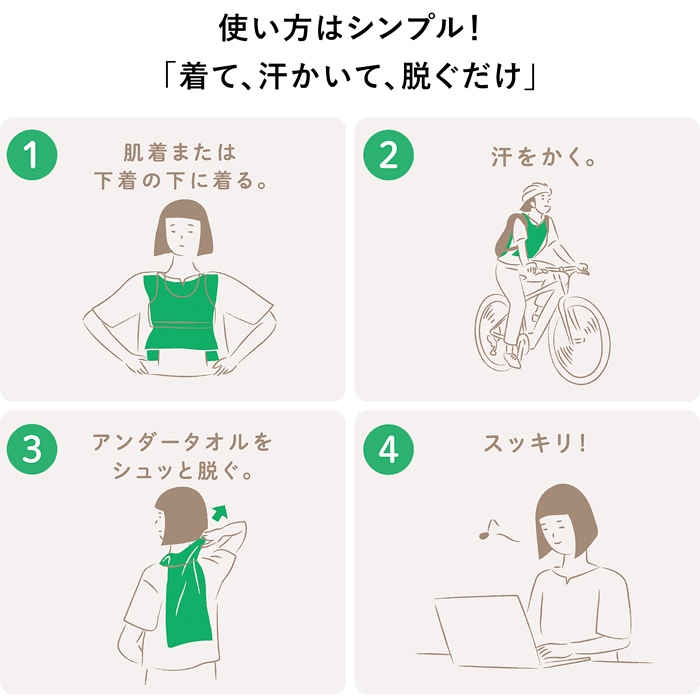 アンダータオル 汗取りインナー 引き抜くだけ 肌着の下に着るタオル 汗対策 暑さ対策 男女兼用 kontex 日本製 コンテックス