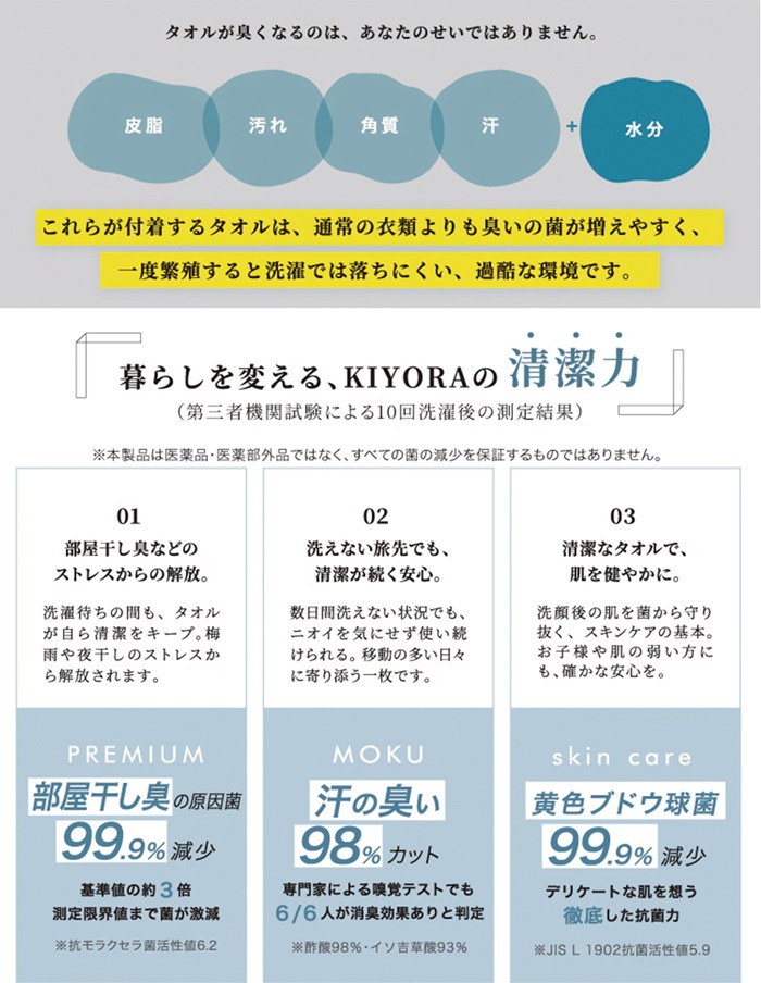 KIYORA skin care  キヨラ スキンケア タオル 40×40cm 今治タオル 抗菌 高保湿 コンテックス kontex