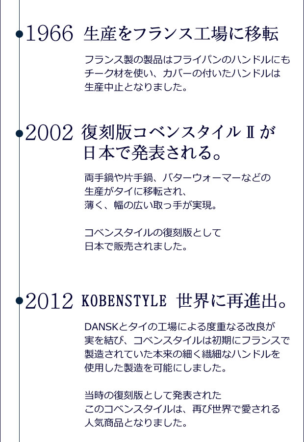 history
