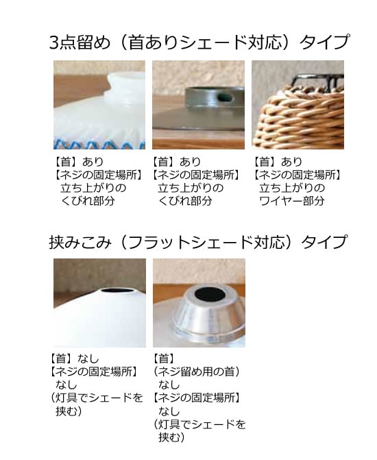 灯具の接続方法