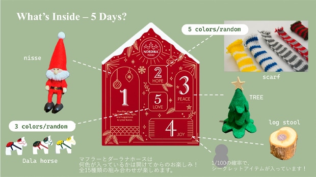 北欧生まれのクリスマスオブジェ。ノルディカニッセ 2025 | 当店の