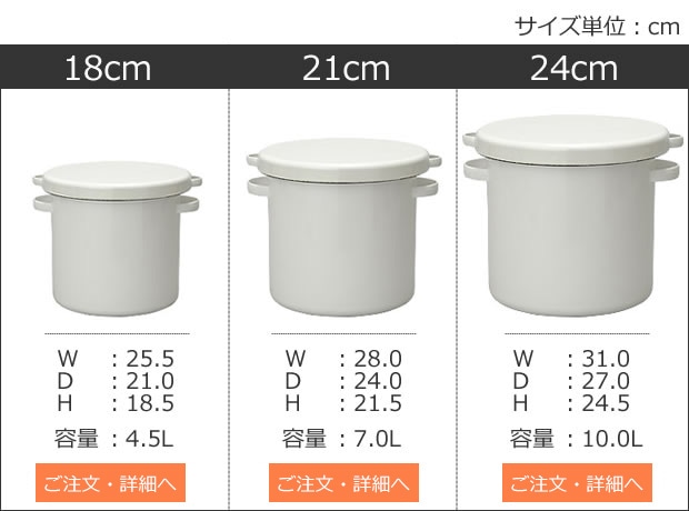 ラウンドストッカー