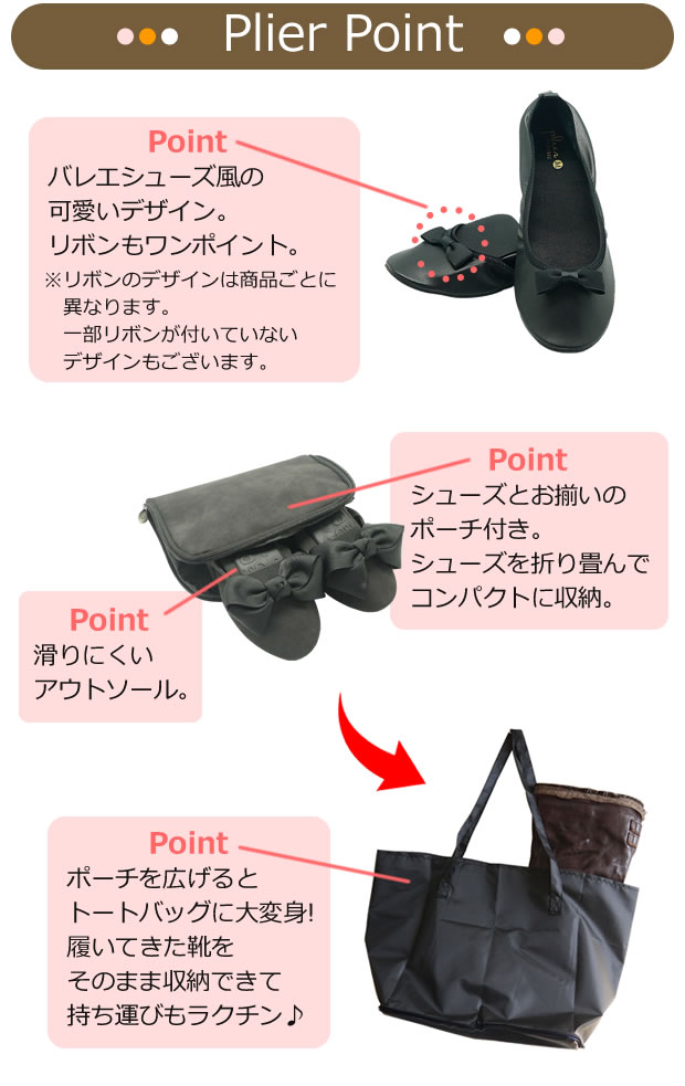 Plier ポイント