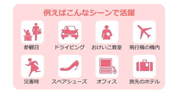 Plier ポイント