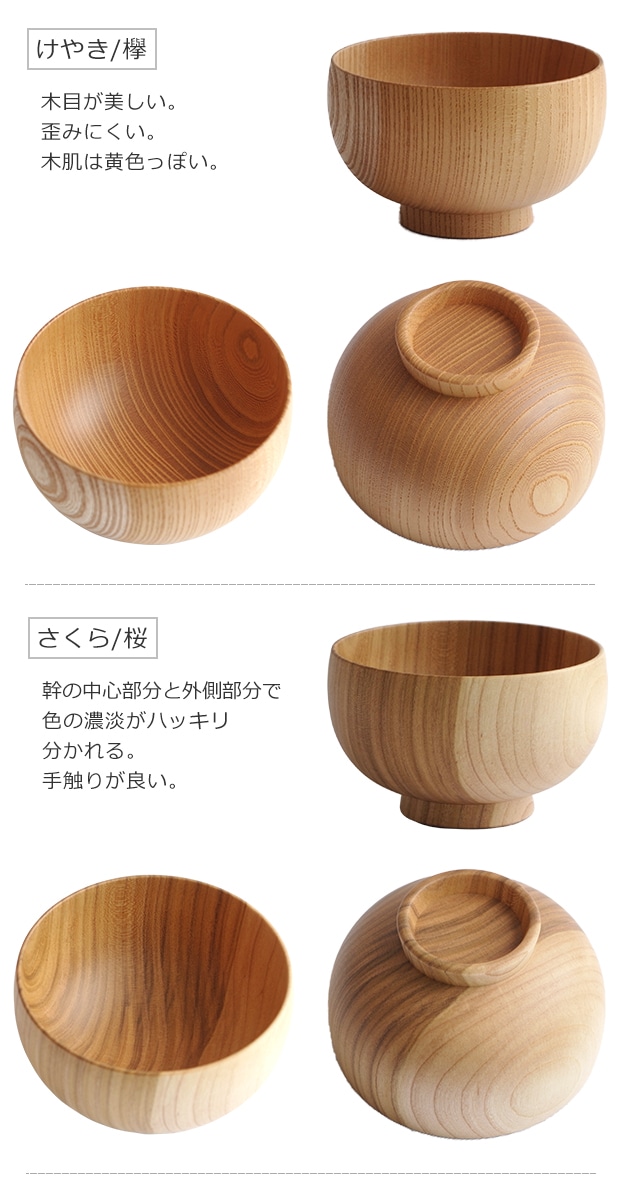 木の種類と特徴