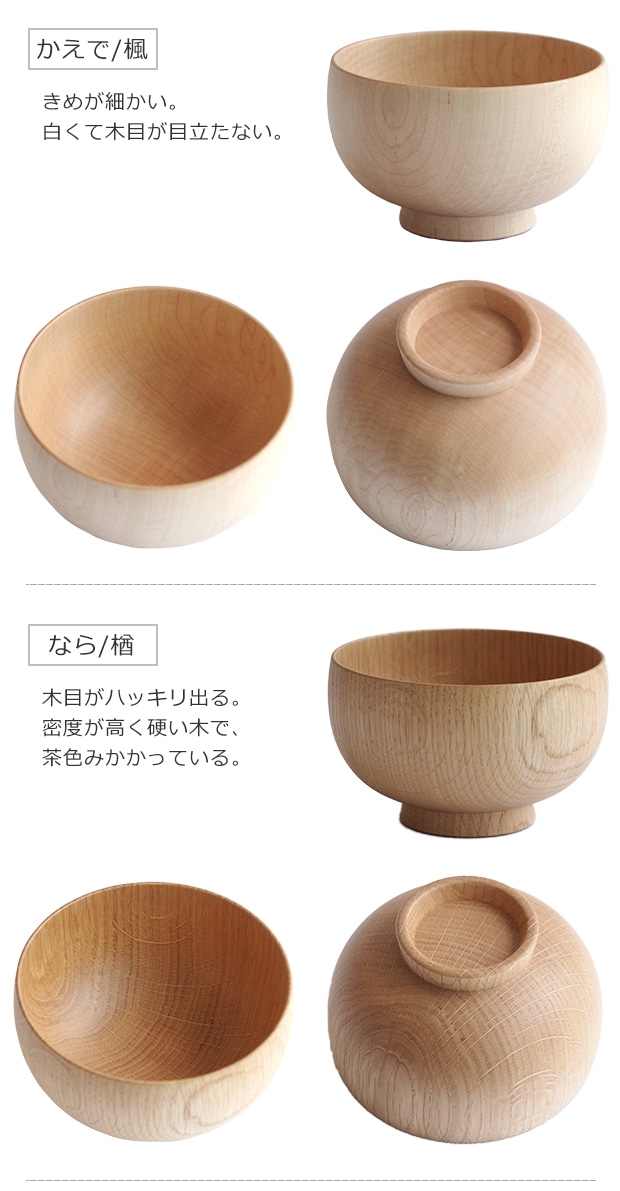木の種類と特徴