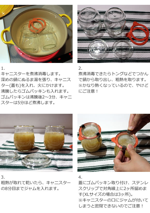 写真で解説！手作りジャムを瓶詰めしてみました
