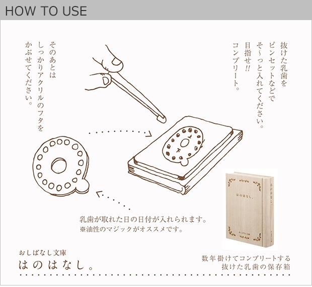 HOW TO USE
