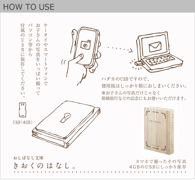 HOW TO USE