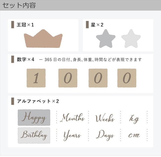 セット内容
