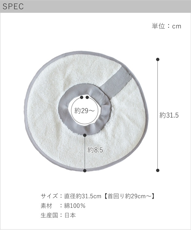 spec