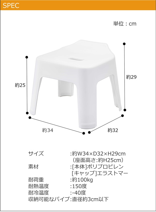 spec