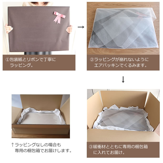 ギフトラッピング