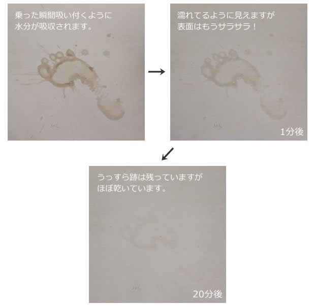 バツグンの吸水力&速乾性