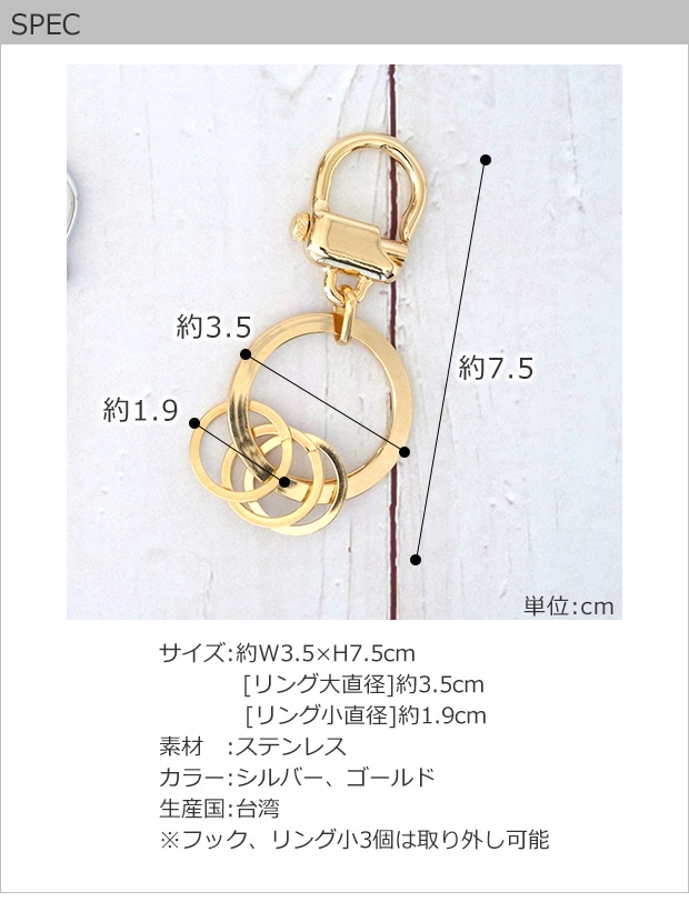 spec