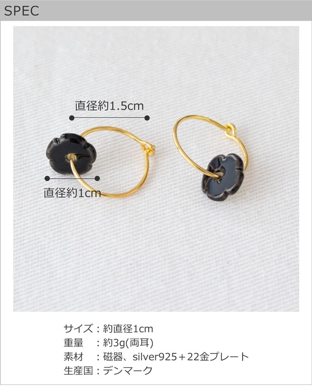 spec
