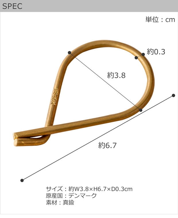 SPEC