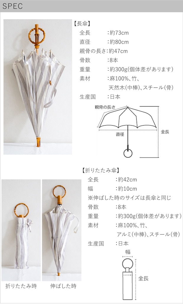 spec