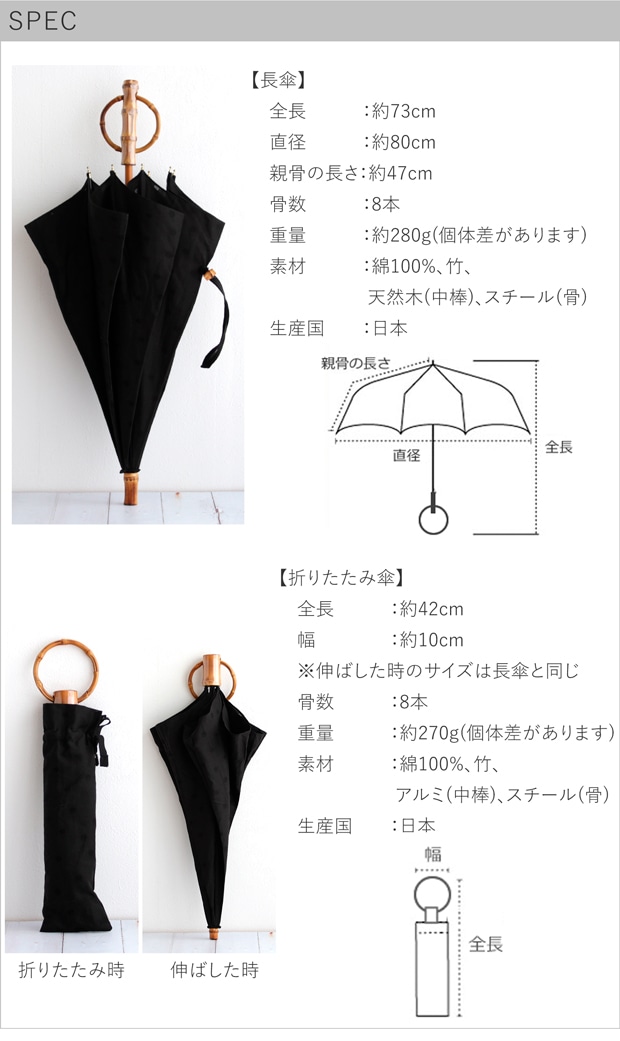 spec