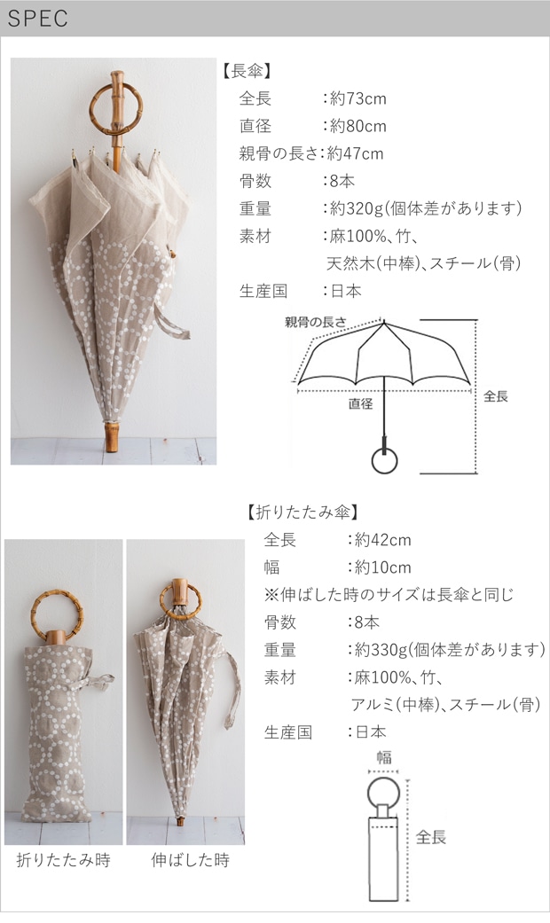 spec