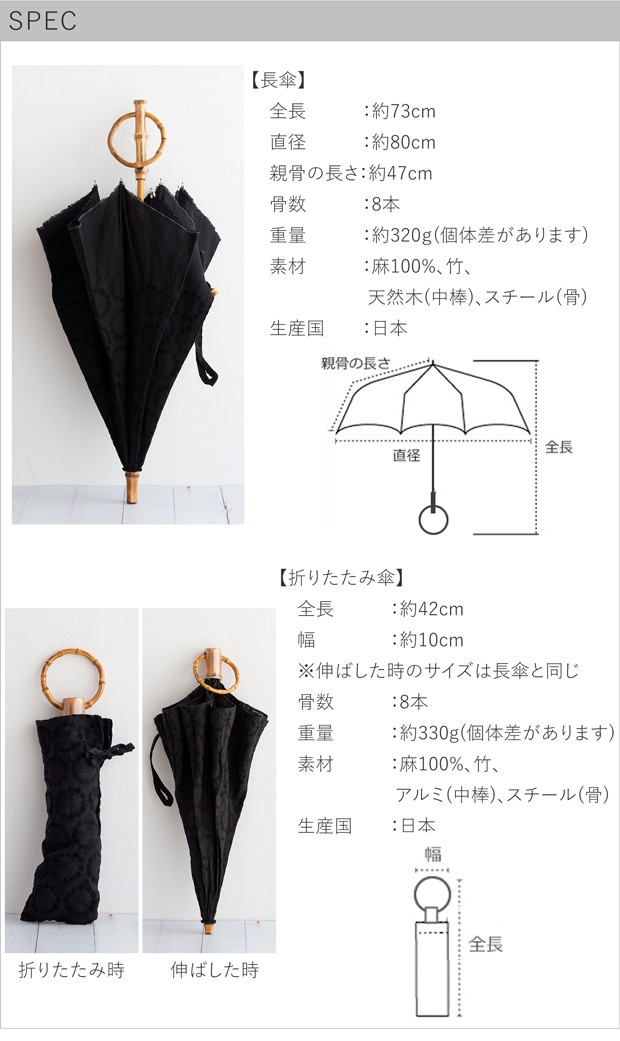 spec