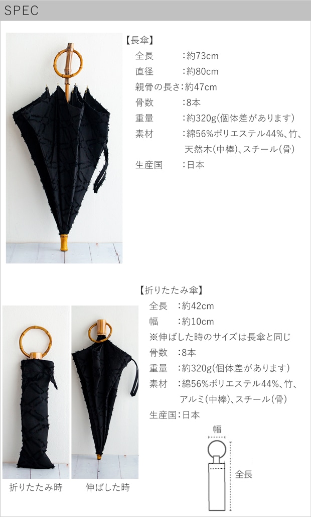 spec