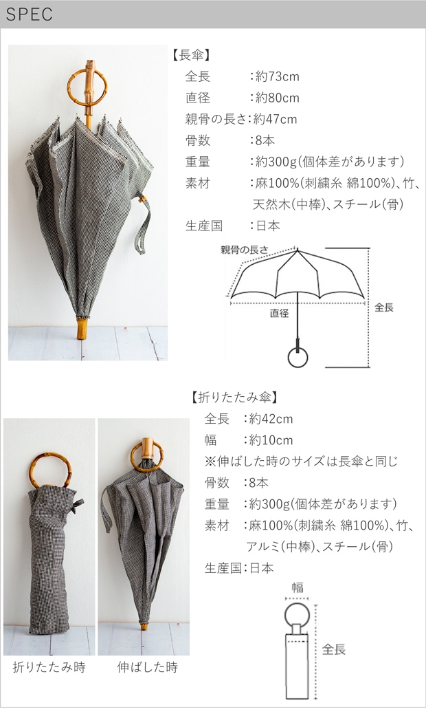 spec