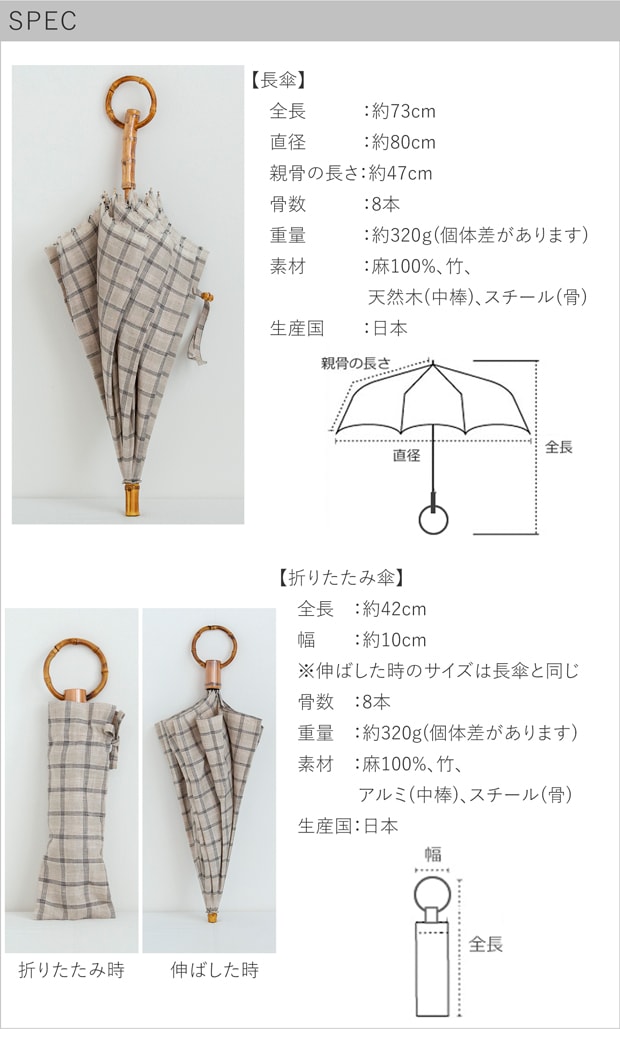 spec