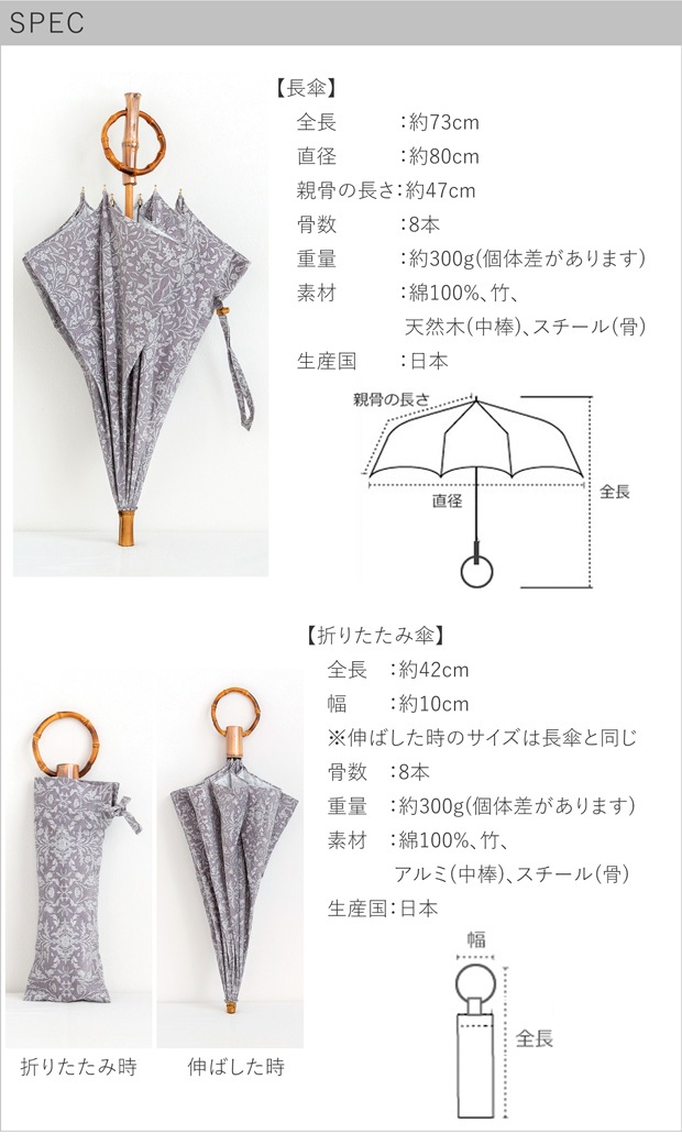 spec