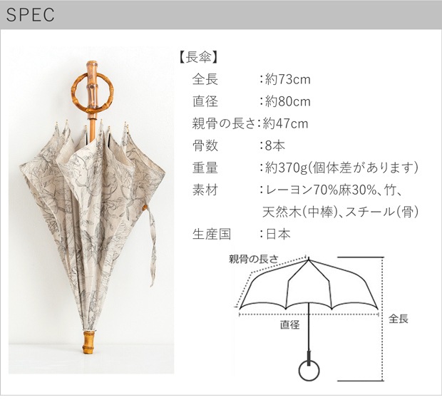 spec